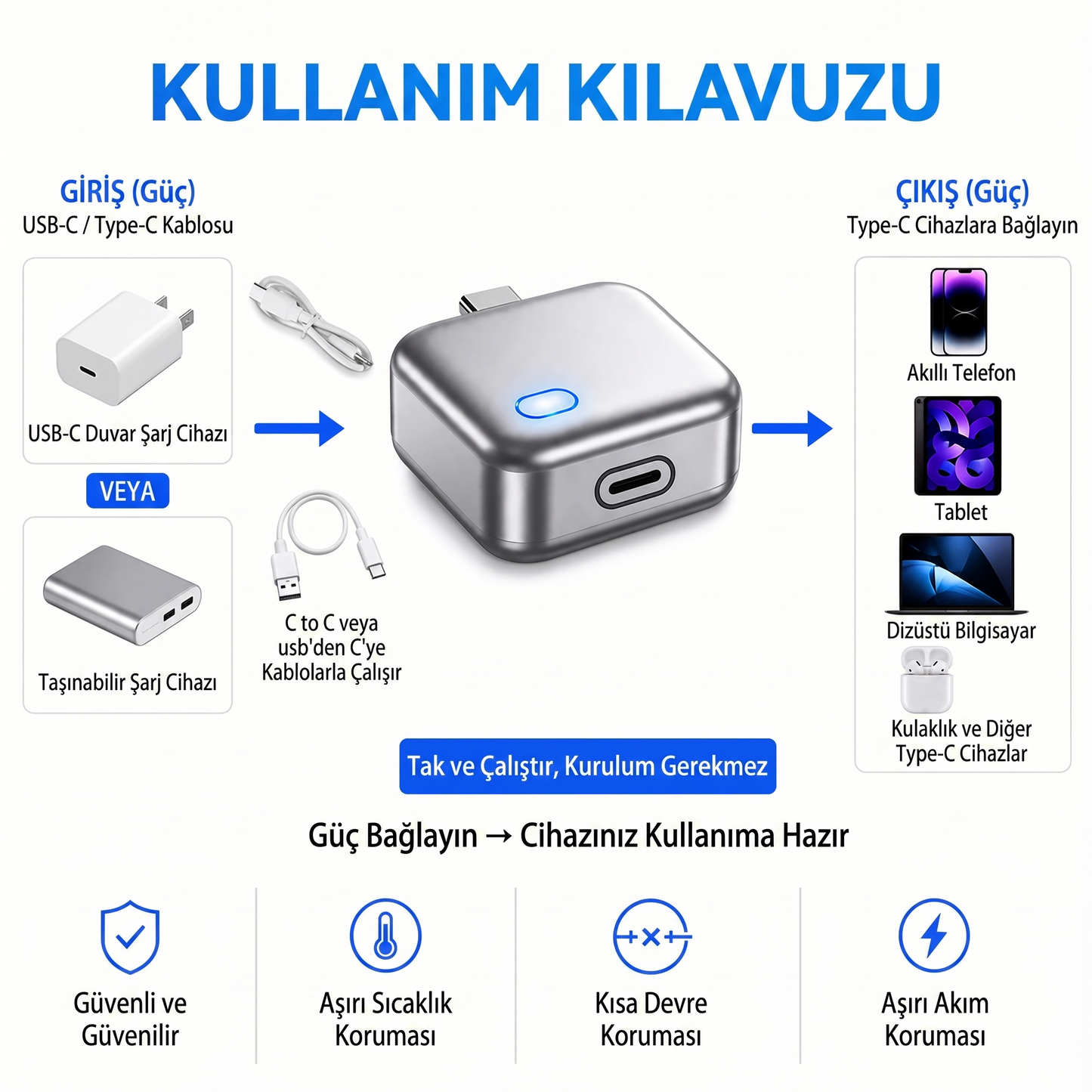 Akıllı Güç Kesme Adaptörü